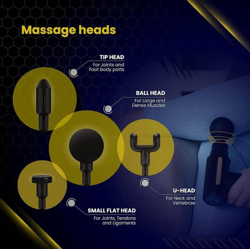 Pro Massage Gun – Deep Tissue Percussion Massager