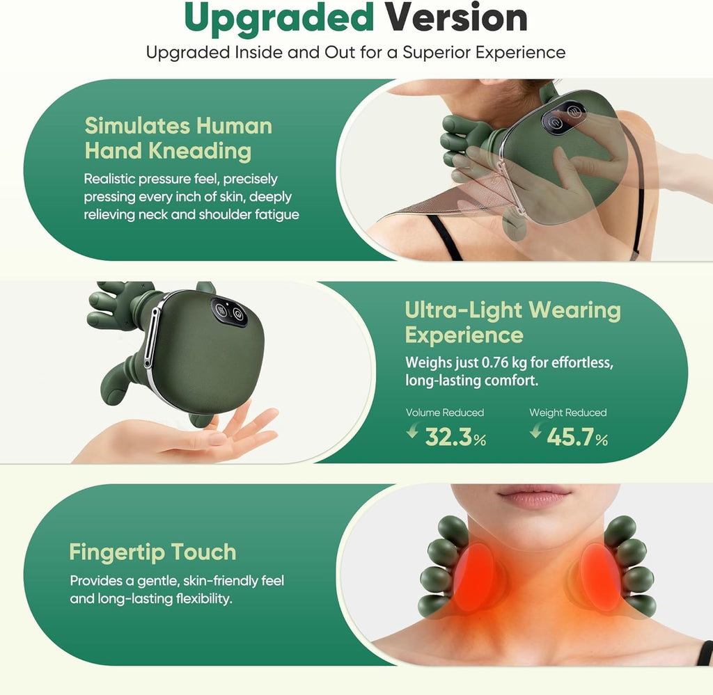 The Sunny Day Electric Neck & Shoulder Massager with Heat