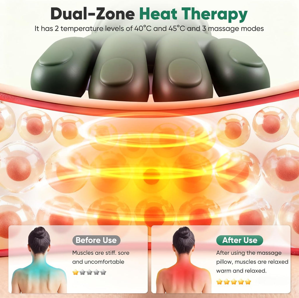 The Sunny Day Electric Neck & Shoulder Massager with Heat